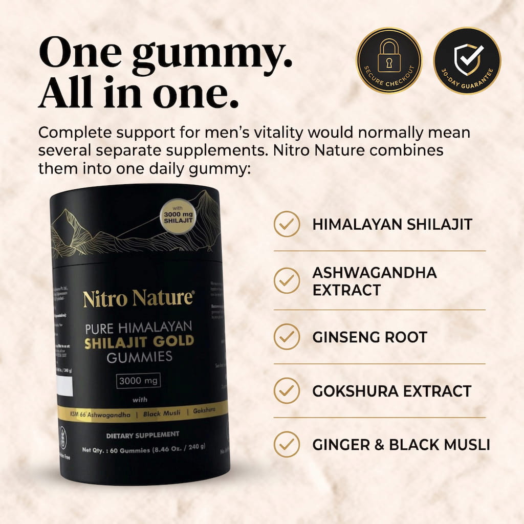 One gummy, all in one: the main ingredients in Nitro Nature listed beside the bottle — Himalayan shilajit, ashwagandha extract, ginseng root, gokshura root, and ginger with black musli