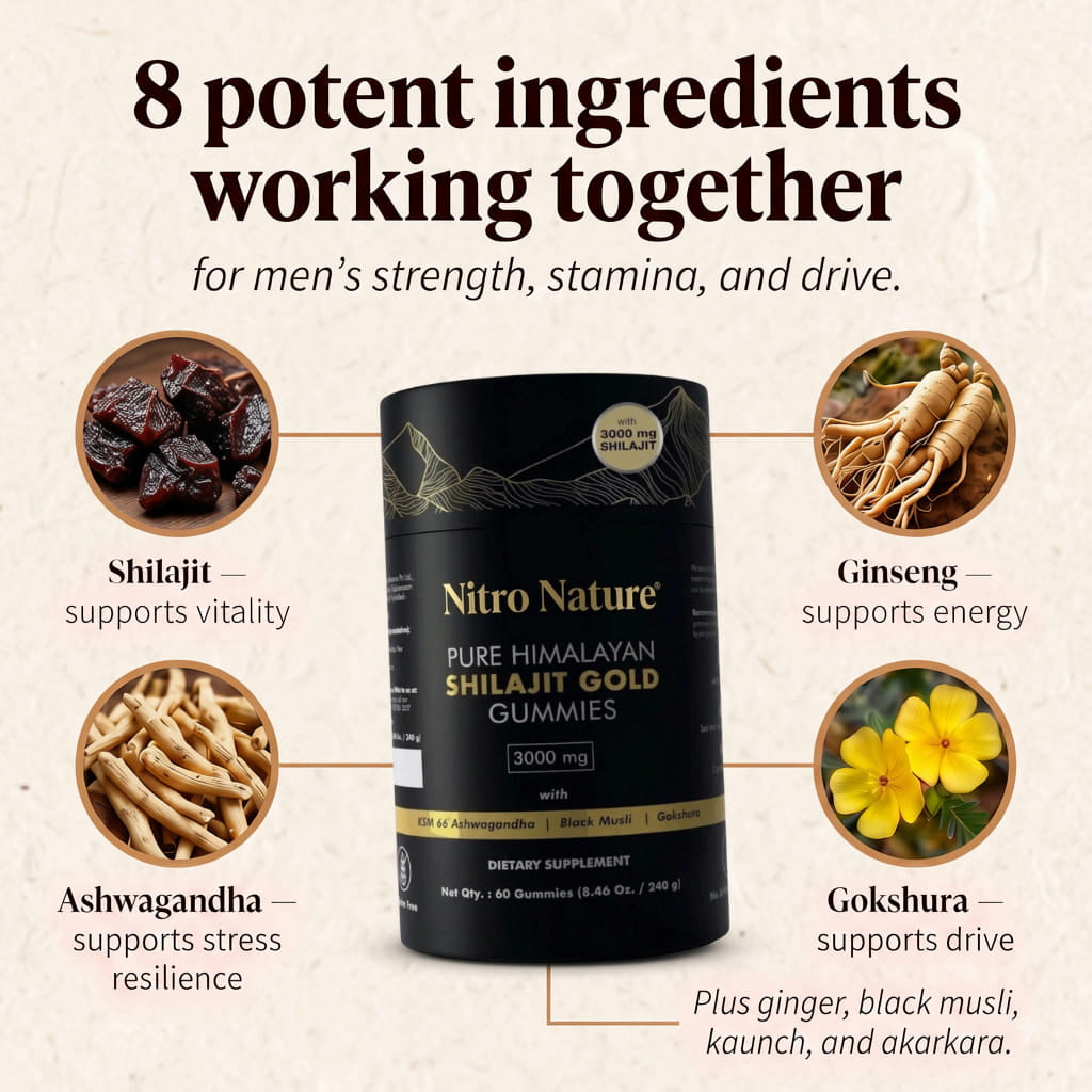 Eight potent ingredients working together, shown as photographs around the Nitro Nature bottle: shilajit, ashwagandha, ginseng, gokshura, ginger, black musli and more
